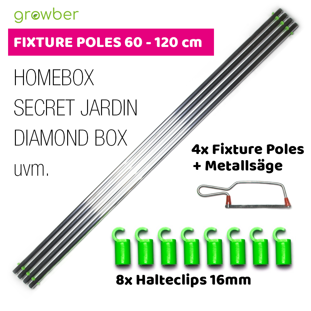 Fixture Poles als Produktansicht